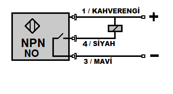 BAĞLANTI ŞEMASI