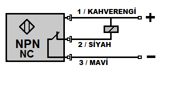 BAĞLANTI ŞEMASI