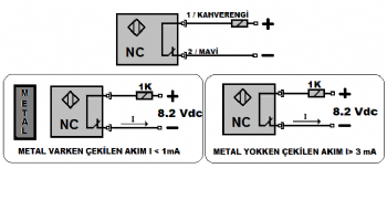 BAĞLANTI ŞEMASI