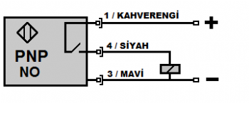 BAĞLANTI ŞEMASI