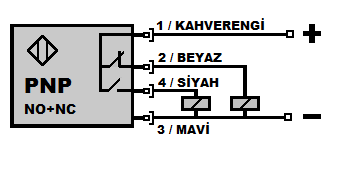 BAĞLANTI ŞEMASI