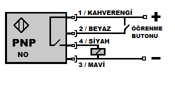 BAĞLANTI ŞEMASI