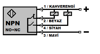 BAĞLANTI ŞEMASI